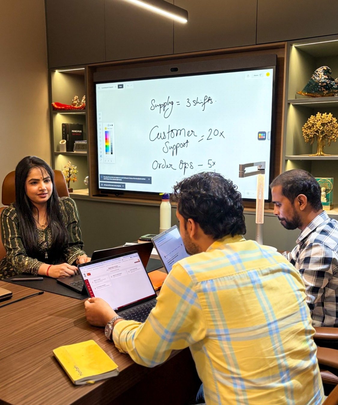 A MoreTasks team planning shifts and team sizes on a whiteboard